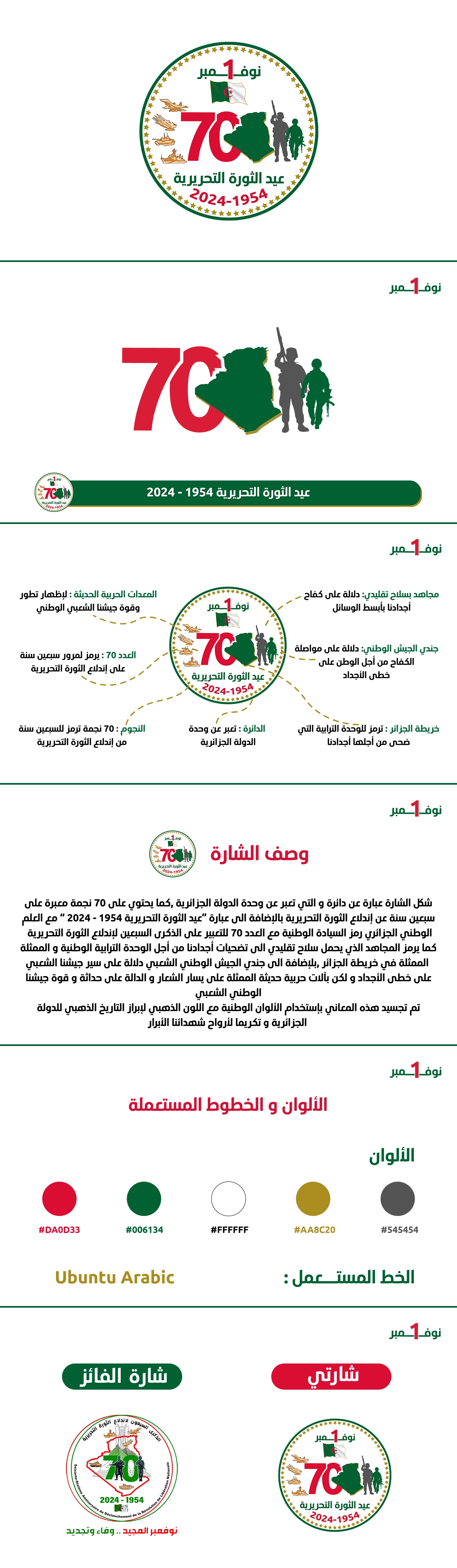 Revolution Anniversary Details